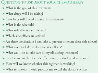 Herbs chemotherapy