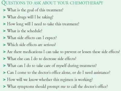 Herbs chemotherapy